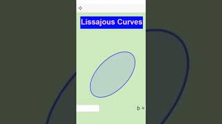 Lissajous curve  GeoGebra  GeoGebra Animation mathematics geogebra [upl. by Enilarac]