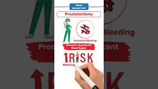 NCLEX Part 44 MustKnow NCLEX Question on PostProstatectomy Care [upl. by Atled]