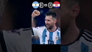 Argentina vs Croatia  world cup 2022  semifinal  Messi vs Modric [upl. by Glenda315]