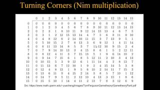 Combinatorial Game Theory  Grundy Theorem  3  Coin Turning Games Arabic [upl. by Yevad408]