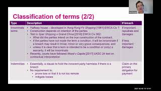 Contract Conversations Categories of contractual clauses [upl. by Haikan]