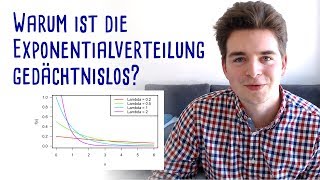 Warum ist die Exponentialverteilung gedächtnislos 📊 [upl. by Rebor]