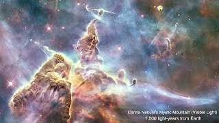 Stunning nebulas captured by Hubble  Take a tour [upl. by Siver]