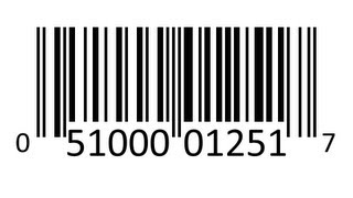 How BARCODES Work [upl. by Romeon]