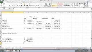 Ch 9 Cash Collections amp Production Budget [upl. by Elisabet]