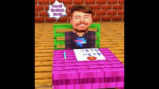 Em bé Skibidi Toilet đổi bài kiểm tra của Mrbeast minecraft [upl. by Dabney]