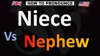 How to Pronounce Niece and Nephew [upl. by Irrab]