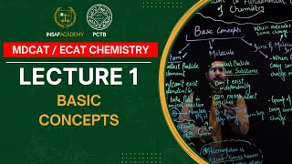 Chemistry MDCAT  ECAT  Lecture 01  Basic Concepts  PCTB Insaf Academy [upl. by Goer]