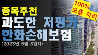 힘숨찐 깡패종목 한화손해보험│한화손해보험주가│한화손해보험전망 2023년 6월 8일자 [upl. by Emelun]