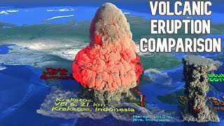 Biggest Volcano Eruption Comparison On The Earth 🌋🌋 [upl. by Merralee]