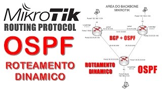 Mikrotik Roteamento Dinamico com OSPF [upl. by Notelrahc]