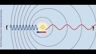 Efecto Doppler descrito e ilustrado [upl. by Pascasia]