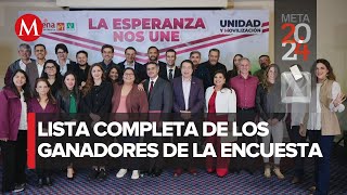 Morena define precandidaturas en 9 entidades para elecciones de 2024 [upl. by Strade]