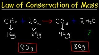 Law of Conservation of Mass  Fundamental Chemical Laws Chemistry [upl. by Retxed]