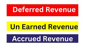 Deferred Revenue Un earned Revenue and Accrued Revenue Explained with Example [upl. by Anin298]