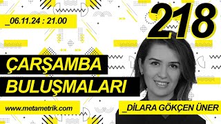 Mekan DizimiampSistem Dinamikleriyle Değişim Analizi  D G Üner Metametrik Çarşamba Buluşmaları 218 [upl. by Yanahs]