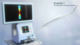 Animation of Endoflip™ Use in the Operating Room [upl. by Merriam]