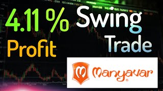 Swing trading in Manyavar  stocks and profits  Prasanna Srinivasan  English [upl. by Dduj328]