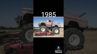 Evolution of Monster truck 1935 to 2024  like subscribe 🦋 💥 [upl. by Zrike]