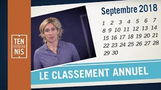 Le Classement Mensuel est Lancé   FFT [upl. by Heppman]