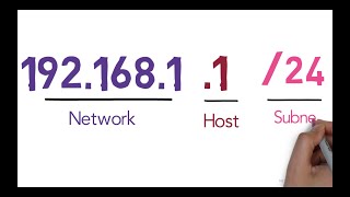 IP address network and host portion  subnet mask explained  ccna 200301 free [upl. by Chuipek467]