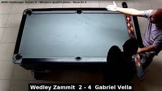 Wedley Zammit vs Gabriel Vella  UPM Challenger Series 2  Winners qualification [upl. by Valorie]