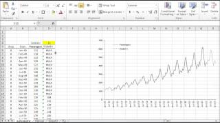 Winters triple exponential smoothing in Excel  Part 2 [upl. by Taka]