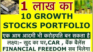 Top 10 Stocks Portfolio To Make Millions  Stock Market Educational Video  Investing  Get Rich [upl. by Eeslek]