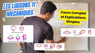 Comprendre les Liaisons 11 Mécaniques  Cours SI [upl. by Anailil]