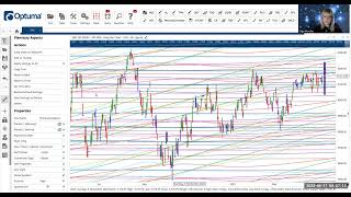 GANN Astro Tools in GannTrader by Optuma [upl. by Aerdua]