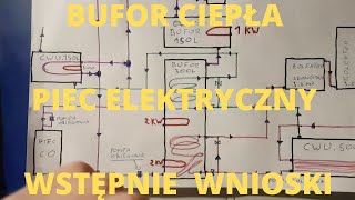 Bufor ciepła i piec elektryczny wstępnie podsumowanie Ogrzewanie elektryczne [upl. by Joyce]