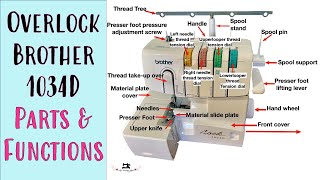 Parts and Functions of the Overlock Brother 1034DPart 1 [upl. by Ylevol]