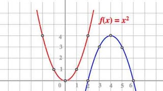 Matematika  riješeni ispit iz kvadratne funkcije [upl. by Yeldarb]