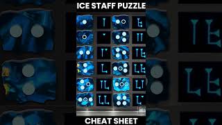 ICE STAFF PARTS GUIDE AND UPGRADE TUTORIAL BO3BO2 callofduty [upl. by Anilatak]