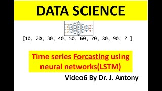 LSTM FORCASTING MODEL  Practical Data Science on Time Series till PID [upl. by Anahsak309]