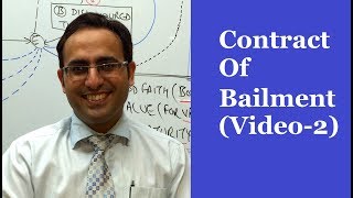 Introduction to CONTRACT OF BAILMENT VIDEO2  Business Law Lectures for CACSCMA [upl. by Eetnom]