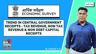 TAX REVENUE NON TAX REVENUE amp NON DEBT CAPITAL RECEIPTS  ECONOMIC SURVEY 202021  Ekam IAS [upl. by Analaf786]