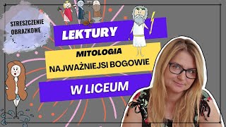 Mitologia cz 2  najważniejsi bogowie i ich atrybuty Jan Parandowski [upl. by Ahsienek633]