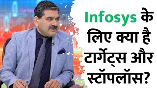 Infosys Stock Insights Good Time Ahead For Infosys What To Do Result Analysis From Anil Singhvi [upl. by Gentes651]