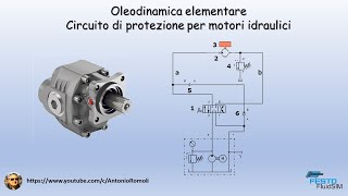 Oleodinamica di base Circuito di protezione di un motore idraulico [upl. by Mukerji]