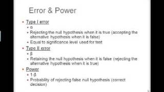 HypothesisTesting [upl. by Rizas]