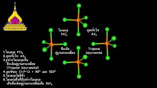 4 PCl5 AX5 Hologram [upl. by Merat]