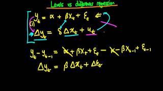 Levels vs differences regression  motivation for cointegrated regression [upl. by Aryahay]