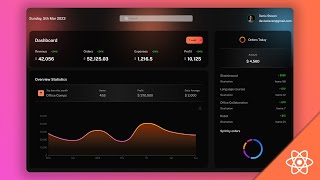 Build React Admin Dashboard  Charts Calendar Tables and Kanban Trello board Todo App  UI [upl. by Etteinotna]