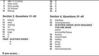 ielts listening practice test 2017 With Answers [upl. by Anirual104]