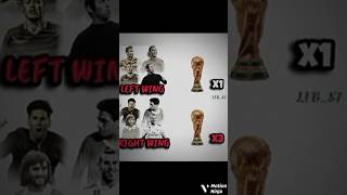 Right Wing vs left Wing trophies ☠️🐐ettitudesedit youtubeshorts viralshorts [upl. by Vasilis769]