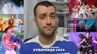 OCENJUJEM SVE NASTUPE SA EVROVIZIJE 2024  Nenad Ulemek [upl. by Nac]