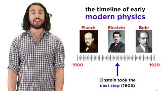 Quantization of Energy Part 2 Photons Electrons and WaveParticle Duality [upl. by Argile]