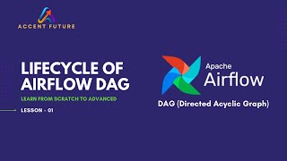 Lifecycle of Airflow DAG  How does an Airflow DAG work  AccentFuture [upl. by Hurff]