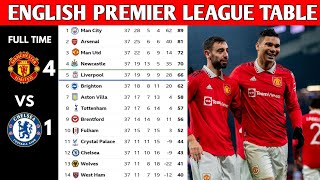 ENGLISH PREMIER LEAGUE TABLE UPDATED TODAY  PREMIER LEAGUE TABLE AND STANDING 20222023 [upl. by Madden]